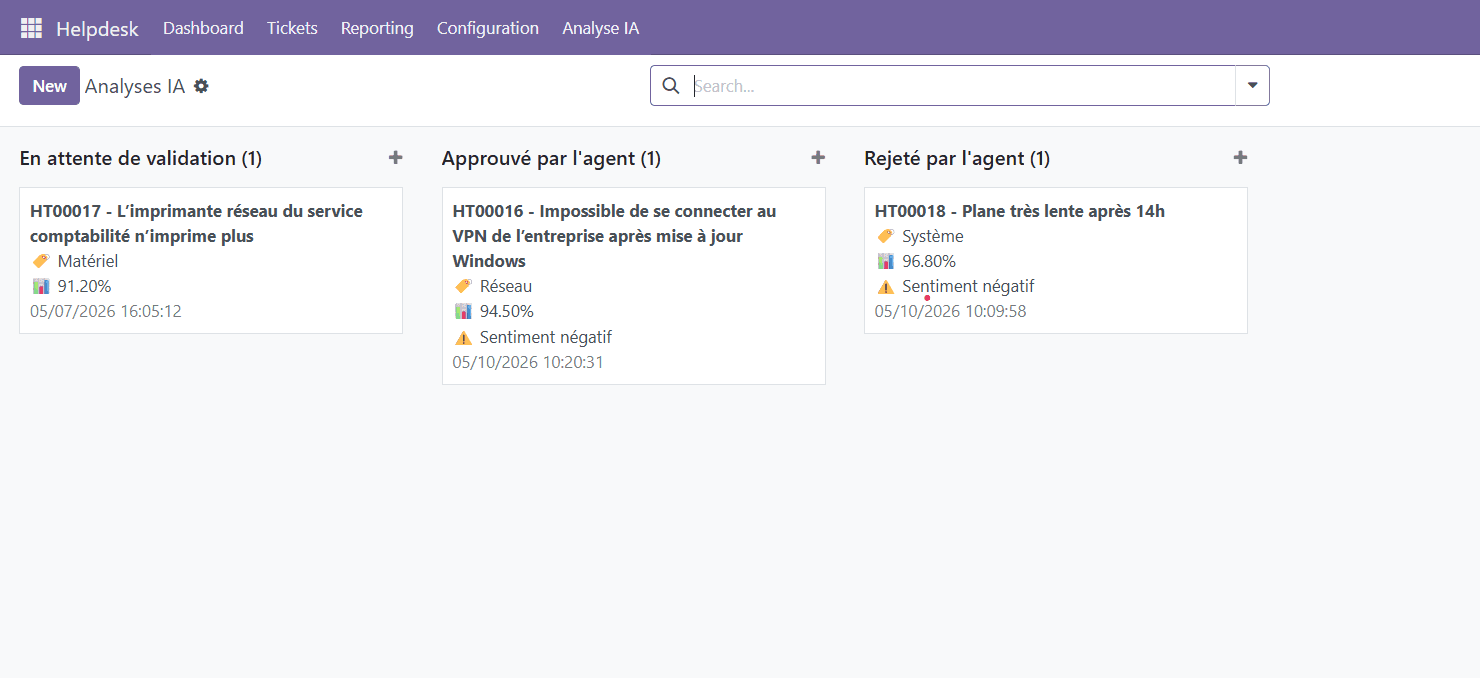 Vue Kanban des analyses IA par statut
